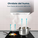 Cecotec Bolero Flux ICT 388000 Edelstahl A++