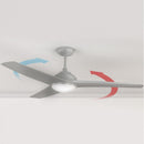 Cecotec Ventilateur de plafond EnergySilence Aero 560