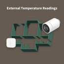AQARA Thermostat intelligent E1