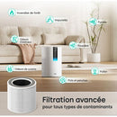DREO – Filter für Luftreiniger AP005S