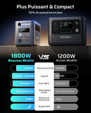 AFERIY Nomad1800 Pro Station D'énergie Portable Une Capacité D'extension | 1800W 1024Wh - 5120Wh