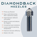 DiamondBack K1 kompatible Düse