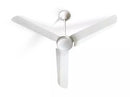 Ventilateurs de plafond DVL 140K