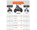 HYPER GOGO Challenger 12 Plus moto électrique pour enfants