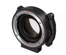 Bague d'adaptation monture EF-EOS R 0.71x -