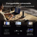 EcoFlow RAPID Pro Externe Batterie 27K