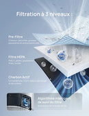 DREO – Purificateur d'air AP338