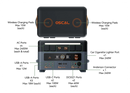 OSCAL PowerMax 2400pro Station Electrique