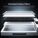 Procolored Smokeless Oven – Four DTF sans fumée Premium