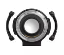 Bague d'adaptation monture EF-EOS R 0.71x -