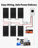 VEVOR Kit Solaire Complet Hors Réseau 1200 W 24 V 6 Panneaux Solaires Monocristallins 200 W, Batterie LiFePO₄ 25,6 V 300 Ah, Onduleur Hybride 24 V 3600 W, Haut Rendement, pour Maison, Hangar, Ferme - image 7