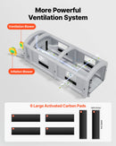 VEVOR Cabine de Peinture Gonflable 12x5x4 m Souffleurs de 950W+1100W Gris, Tente de Pulvérisation Portable avec Filtre en Coton et Espace Vestiaire, Toit Arqué, pour Voiture, Pickup Lourd et Fourgon - image 4