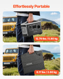 VEVOR Station Électrique Portable 600 W Générateur Solaire Portable Panneau Solaire 100 W Batterie Secours LiFePO4 493 Wh pour Urgence Domestique, Camping, Voyage Camping-car, avec 7 Ports de Sortie - image 6