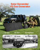 VEVOR Station Électrique Portable 1800 W Générateur Solaire Portable Panneau Solaire 200 W Batterie Secours LiFePO4 1008 Wh pour Urgence Domestique, Camping, Voyage Camping-car, avec 9 Ports de Sortie - image 4