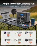 VEVOR Station Électrique Portable 1800 W Générateur Solaire Portable 1008 Wh Batterie Secours LiFePO4 pour Urgence Domestique, Camping, Voyage Camping-car, 8 Ports Sortie, Panneau Solaire Non Inclus - image 3