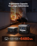 VEVOR Station Électrique Portable 2160 Wh Générateur Solaire Portable 2400 W Station Alimentation pour Camping Véhicules Loisirs, 10 Ports Sortie, Puissance Entrée Réglable, Panneau Solaire Non Inclus - image 4