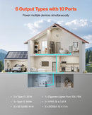 VEVOR Station Électrique Portable 3840 Wh Générateur Solaire 3600 W avec 10 Sorties, Puissance d'Entrée Réglable, Batterie de Secours LiFePO4 Extensible pour Camping-car (Panneau Solaire Non Inclus) - image 4