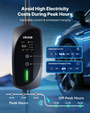 VEVOR Chargeur Voiture Électrique 22 kW Borne de Recharge Véhicule Électrique Mobile 32 A avec Câble Recharge Type 2 7 m, Prise CEE 32 A Triphasé, Écran LCD, Courant Réglable, Boîtier de Commande IP66 - image 4