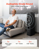 VEVOR Enceinte Colonne Paire Passive Tour de Son 3 Voies, avec Tweeter 19 mm 25,4 mm, Woofer 133,4 mm, Puissance de Crête 145 W, Réponse en Fréquence 70 Hz à 20 kHz, Boîtier MDF, pour Système Audio Domestique - image 3